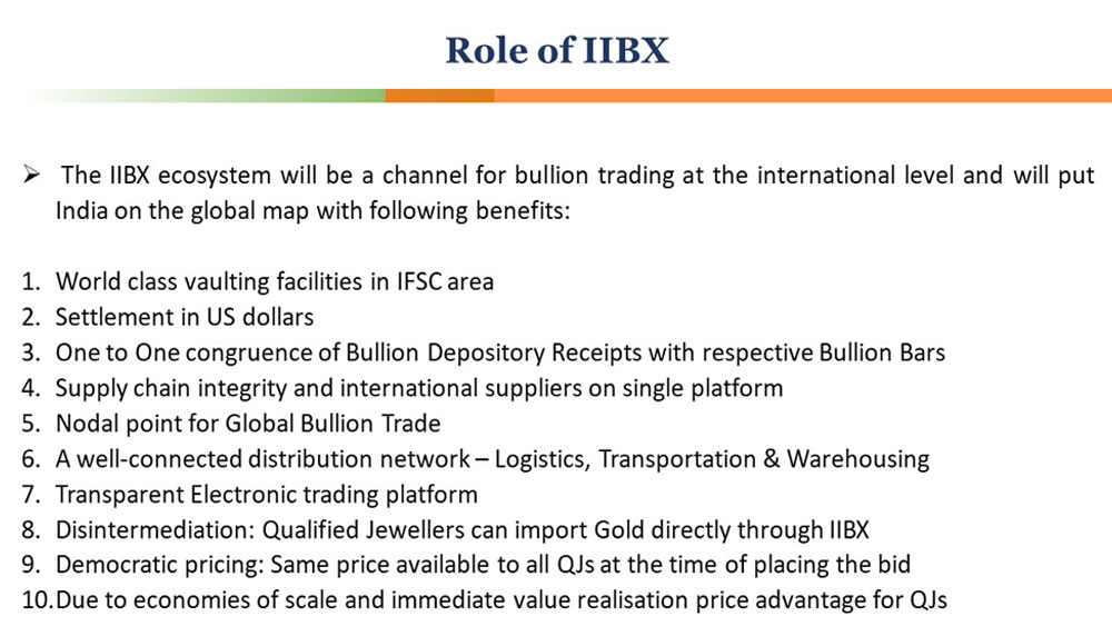 Role of IIBX