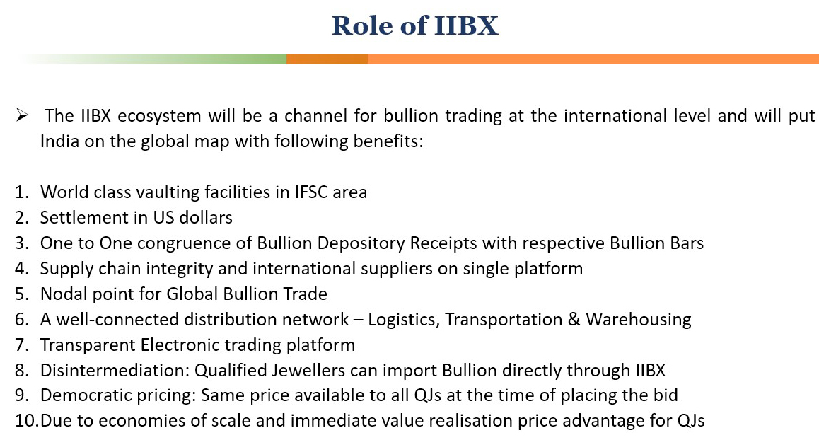 Role of IIBX